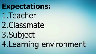 Expectations:
1.Teacher
2.Classmate
3.Subject
4.Learning environment
 