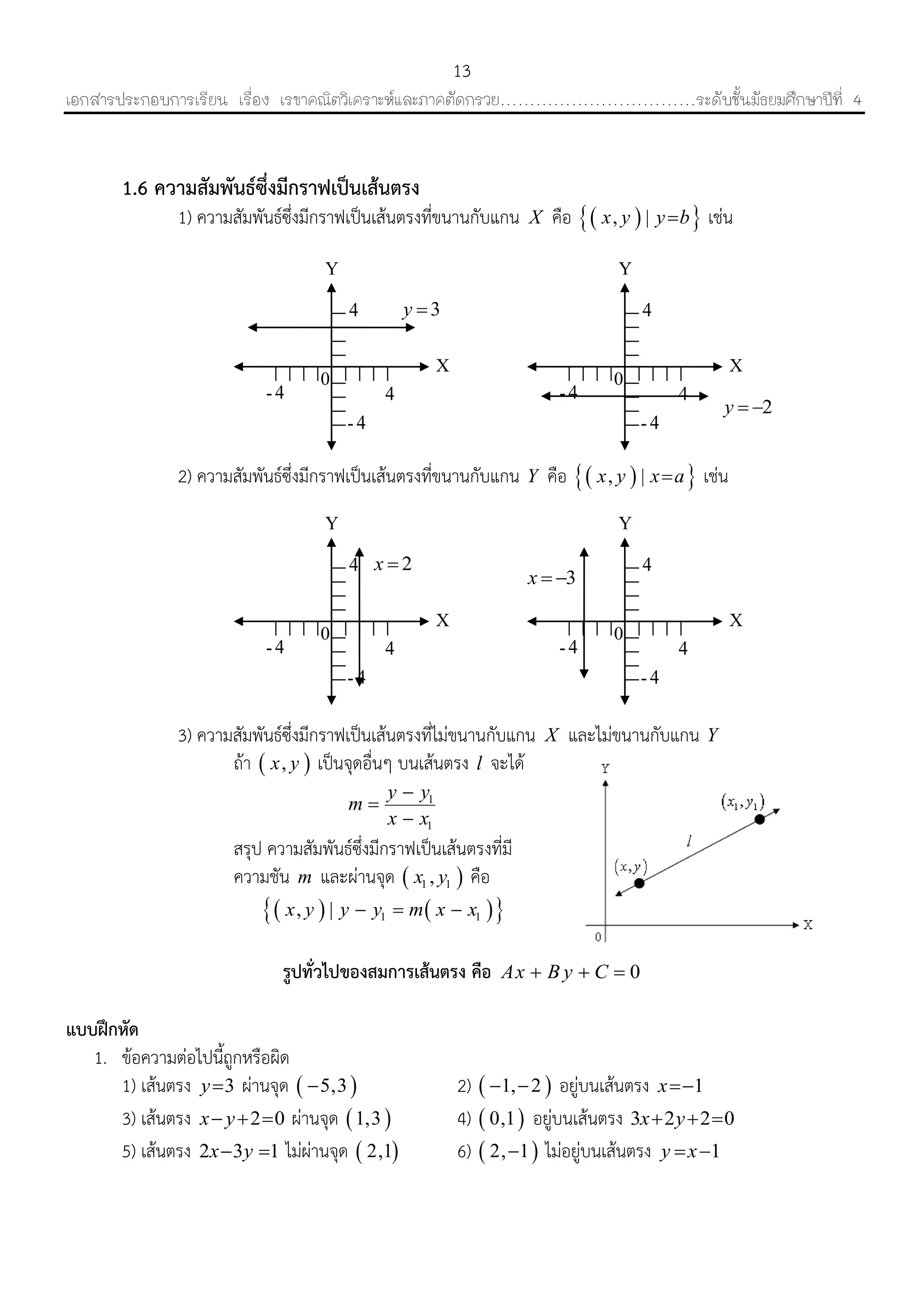 เอกสารประกอบการเรียน เรื่อง เรขาคณิตวิเคราะห์และภาคตัดกรวย……………………………ระดับชั้นมัธยมศึกษาปีที่ 4
13
3y 
- 4
- 4
4
4
0
X
Y
2y  
- 4
- 4
4
4
0
X
Y
2x 
- 4
- 4
4
4
0
X
Y
3x  
- 4
- 4
4
4
0
X
Y
1.6 ความสัมพันธ์ซึ่งมีกราฟเป็นเส้นตรง
1) ควำมสัมพันธ์ซึ่งมีกรำฟเป็นเส้นตรงที่ขนำนกับแกน X คือ   , |x y y b เช่น
2) ควำมสัมพันธ์ซึ่งมีกรำฟเป็นเส้นตรงที่ขนำนกับแกน Y คือ   , |x y x a เช่น
3) ควำมสัมพันธ์ซึ่งมีกรำฟเป็นเส้นตรงที่ไม่ขนำนกับแกน X และไม่ขนำนกับแกน Y
ถ้ำ  ,x y เป็นจุดอื่นๆ บนเส้นตรง l จะได้
1
1
y y
m
x x



สรุป ควำมสัมพันธ์ซึ่งมีกรำฟเป็นเส้นตรงที่มี
ควำมชัน m และผ่ำนจุด  1 1,x y คือ
    1 1, |x y y y m x x  
รูปทั่วไปของสมการเส้นตรง คือ 0Ax B y C  
แบบฝึกหัด
1. ข้อควำมต่อไปนี้ถูกหรือผิด
1) เส้นตรง 3y ผ่ำนจุด  5,3 2)  1, 2  อยู่บนเส้นตรง 1x
3) เส้นตรง 2 0x y   ผ่ำนจุด  1,3 4)  0,1 อยู่บนเส้นตรง 3 2 2 0x y  
5) เส้นตรง 2 3 1x y  ไม่ผ่ำนจุด  2,1 6)  2, 1 ไม่อยู่บนเส้นตรง 1y x 
 