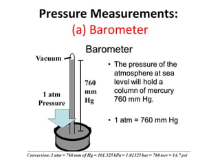 Fluid Mechanics - 203PHYS | PPT