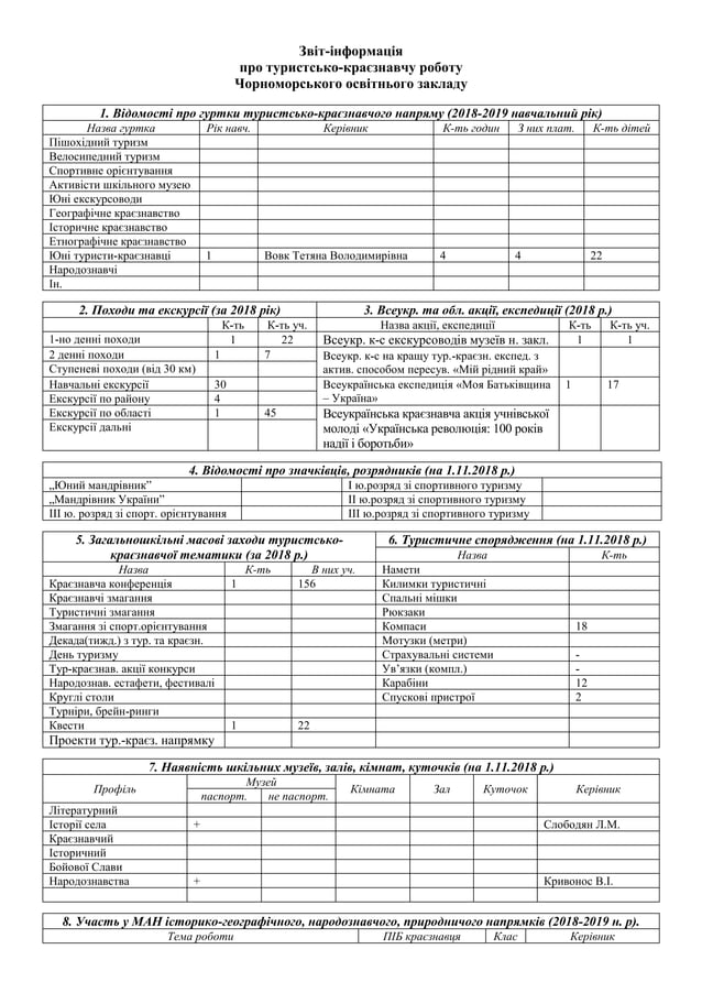 Резиденція святого миколая рівне сокіл