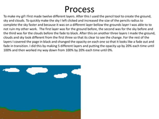 Process
To make my gif I first made twelve different layers. After this I used the pencil tool to create the ground,
sky and clouds. To quickly make the sky I left clicked and increased the size of the pencils radius to
complete the sky faster and because it was on a different layer bellow the grounds layer I was able to to
not ruin my other work. The first layer was for the ground before, the second was for the sky before and
the third was for the clouds before the fade to black. After this on another three layers I made the ground,
clouds and sky look different from the first three so that its clear to see the change. For the rest of the
layers I covered the page in black and changed the opacity on each one so that it looks like a fade out and
fade in transition. I did this by making 5 different layers and putting the opacity up by 20% each time until
100% and then worked my way down from 100% by 20% each time until 0%.
 