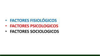 • FACTORES FISIOLÓGICOS
• FACTORES PSICOLOGICOS
• FACTORES SOCIOLOGICOS
 