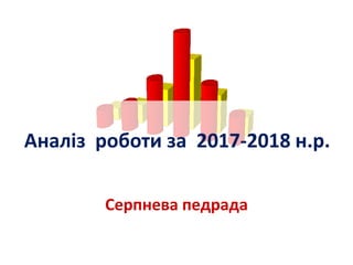 Аналіз роботи за 2017-2018 н.р.
Серпнева педрада
 