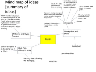 Mind map of ideas
[summary of
ideas]
Ideas
Netsky-Rise and
shine
A person is playing video games
when suddenly they are sucked
into the game and are playing
the character
San Andreas- steals a
car and drives down to
my friend joe’s street
since it looks like a
location in the game
Fifa- playing football
on a football pitch-
scores a goal
Hitman
NBA 2k- 1v1 at the
basketball court,
dunks on someone CSGO: could film at the
ruins in the museum
garden.
Slick Rick-
children’s story
just do the lyrics in
to the song but in
a video.
tracking shot following
the main guy.
97 Bonnie and Clyde-
Eminem
A POV from the baby’s eyes
of someone lipsyncing all the
lyrics as if they are the father.
I could get green card around
my Dads car windows to use
as greenscreen so then I
could make it look like the car
is driving.
Half life 2- G-Man and
headcrabs or a zombie
game
minecraft
video game
basketball
pov view video
 