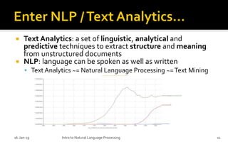 Introduction to Natural Language Processing | PPTX