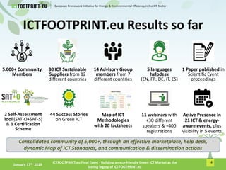 Welcome & ICTFOOTPRINT.eu Main Achievements Slide 4