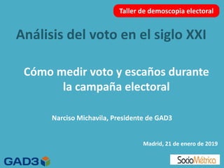 Análisis del voto en el siglo XXI
Madrid, 21 de enero de 2019
Taller de demoscopia electoral
Cómo medir voto y escaños durante
la campaña electoral
Narciso Michavila, Presidente de GAD3
 