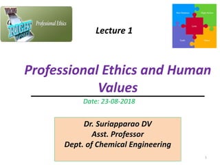 Dr. Suriapparao DV
Asst. Professor
Dept. of Chemical Engineering
Professional Ethics and Human
Values
1
Date: 23-08-2018
Lecture 1
 