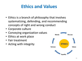 professional ethics and human values