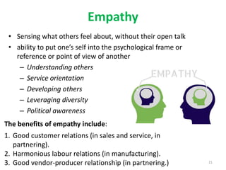 Empathy
• Sensing what others feel about, without their open talk
• ability to put one’s self into the psychological frame or
reference or point of view of another
– Understanding others
– Service orientation
– Developing others
– Leveraging diversity
– Political awareness
The benefits of empathy include:
1. Good customer relations (in sales and service, in
partnering).
2. Harmonious labour relations (in manufacturing).
3. Good vendor-producer relationship (in partnering.) 21
 