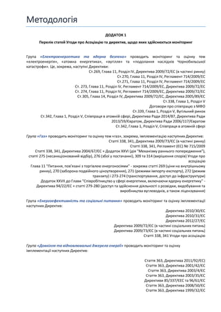 Методологія
ДОДАТОК 1
Перелік статей Угоди про Асоціацію та директив, щодо яких здійснюється моніторинг
Група «Електроенергетика та ядерна безпека» проводить моніторинг та оцінку тем
«електроенергія», «атомна енергетика», «вугілля» та «подолання наслідків Чорнобильської
катастрофи». Це, зокрема, наступні Директиви:
Ст.269, Глава 11, Розділ IV, Директива 2009/72/EC (в частині ринку)
Ст.270, Глава 11, Розділ IV, Регламент 714/2009/EC
Ст.271, Глава 11, Розділ IV, Регламент 714/2009/EC
Ст. 273, Глава 11, Розділ IV, Регламент 714/2009/EC, Директива 2009/72/EC
Ст. 274, Глава 11, Розділ IV, Регламент 714/2009/EC, Директива 2009/72/EC
Ст.305, Глава 14, Розділ IV, Директива 2009/72/EC, Директива 2005/89/ЄС
Ст.338, Глава 1, Розділ V
Договори про співпрацю з МФО
Ст.339, Глава 1, Розділ V, Вугільний ринок
Ст.342, Глава 1, Розділ V, Співпраця в атомній сфері, Директива Ради 2014/87, Директива Ради
2013/59/Євратом, Директива Ради 2006/117/Євратом
Ст.342, Глава 1, Розділ V, Співпраця в атомній сфері
Група «Газ» проводить моніторинг та оцінку тем «газ», зокрема, імплементацію наступних Директив:
Статті 338, 341, Директива 2009/73/ЄС (в частині ринку)
Статті 338, 341, Регламент (ЄС) № 715/2009
Статті 338, 341, Директива 2004/67/ЄС + Додаток XXVI (дія "Механізму раннього попередження"),
статті 275 (несанкціонований відбір), 276 (збої у постачанні), 309 та 314 (вирішення спорів) Угоди про
асоціацію
Глава 11 "Питання, пов’язані з торгівлею енергоносіями" - зокрема статті 269 (ціни на внутрішньому
ринку), 270 (заборона подвійного ціноутворення), 271 (режими імпорту-експорту), 272 (режим
транзиту) і 273-274 (транспортування, доступ до інфраструктури)
Додаток XXVII до Глави "Співробітництво у сфері енергетики, включаючи ядерну енергетику" -
Директива 94/22/ЄС + статті 279-280 (доступ та здійснення діяльності з розвідки, видобування та
виробництва вуглеводнів, а також ліцензування)
Група «Енергоефективність та соціальні питання» проводить моніторинг та оцінку імплементації
наступних Директив:
Директива 2010/30/ЄС
Директива 2010/31/ЄС
Директива 2012/27/ЄС
Директива 2009/72/ЄС (в частині соціальних питань)
Директива 2009/73/ЄС (в частині соціальних питань)
Статті 338, 341 Угоди про асоціацію
Група «Довкілля та відновлювальні джерела енергії» проводить моніторинг та оцінку
імплементації наступних Директив:
Cтаття 363, Директива 2011/92/ЄС)
Стаття 363, Директива 2001/42/ЄС
Стаття 363, Директива 2003/4/ЄС
Стаття 363, Директива 2003/35/ЄС
Директиви 85/337/ЄЕС та 96/61/ЄС
Стаття 363, Директива 2008/50/ЄС
Стаття 363, Директива 1999/32/ЄС
 
