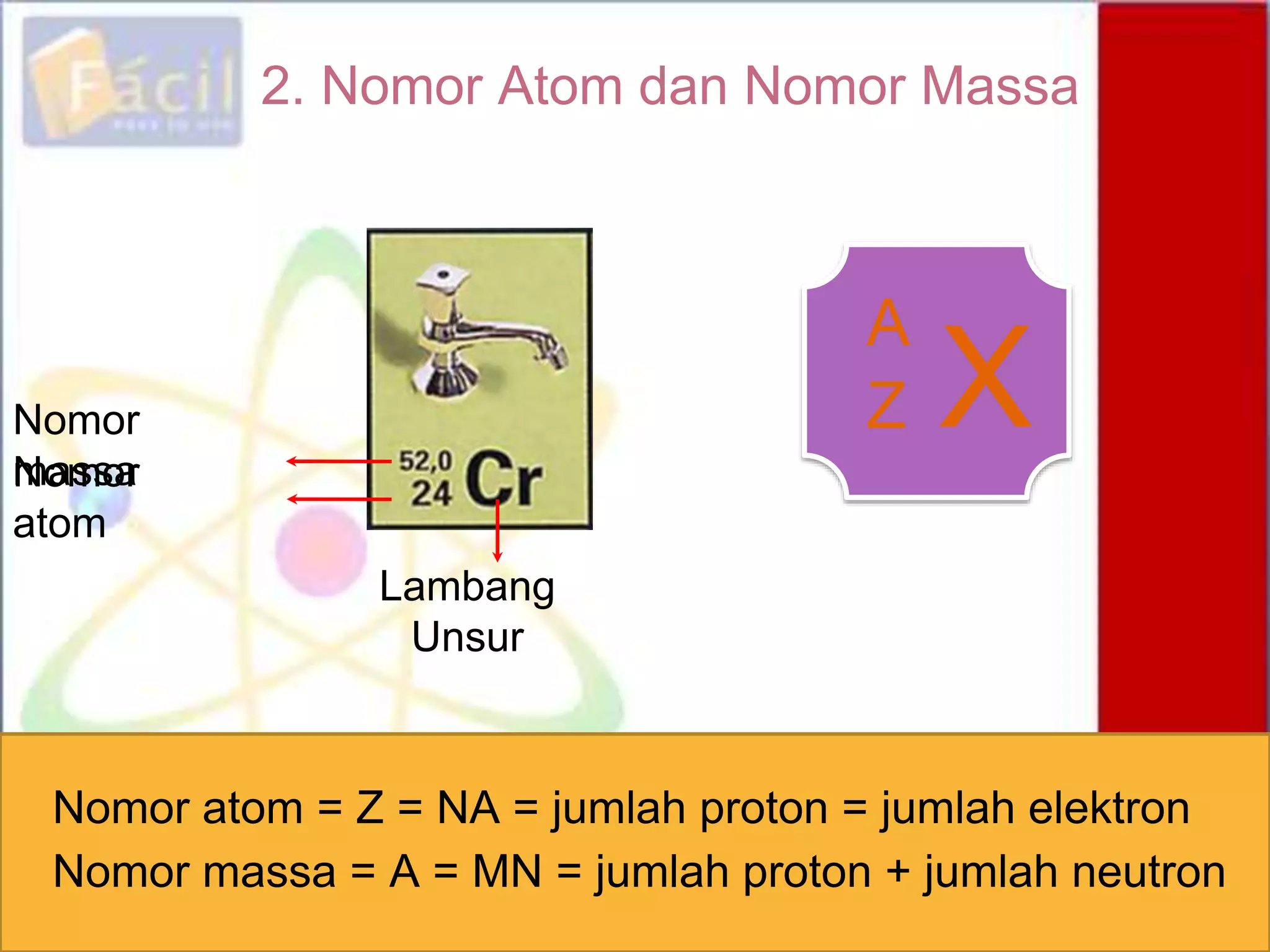 1.sistem perioe & struktur atom powerpoint | PPTX