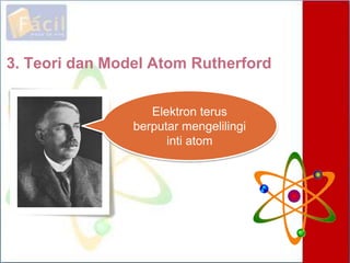 3. Teori dan Model Atom Rutherford
Elektron terus
berputar mengelilingi
inti atom
 