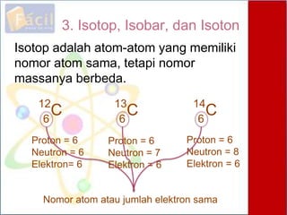 3. Isotop, Isobar, dan Isoton
Isotop adalah atom-atom yang memiliki
nomor atom sama, tetapi nomor
massanya berbeda.
Proton = 6
Neutron = 6
Elektron= 6
Proton = 6
Neutron = 7
Elektron = 6
Proton = 6
Neutron = 8
Elektron = 6
C6
12
C6
13
C6
14
Nomor atom atau jumlah elektron sama
 