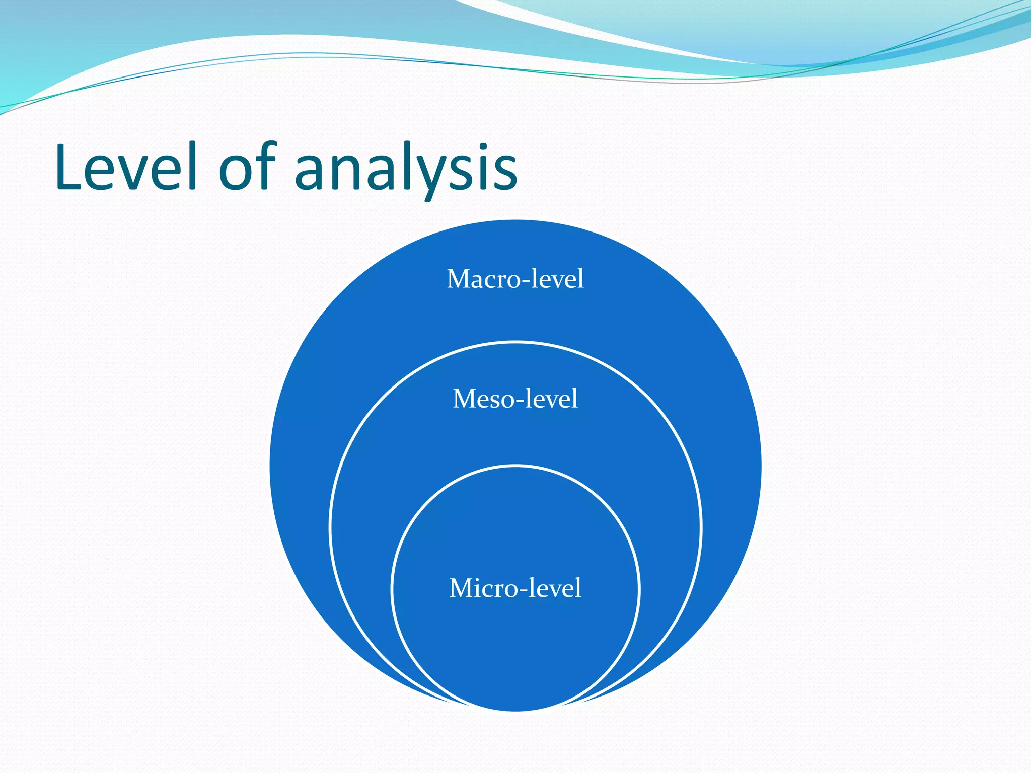 Level of analysis
Macro-level
Meso-level
Micro-level
 