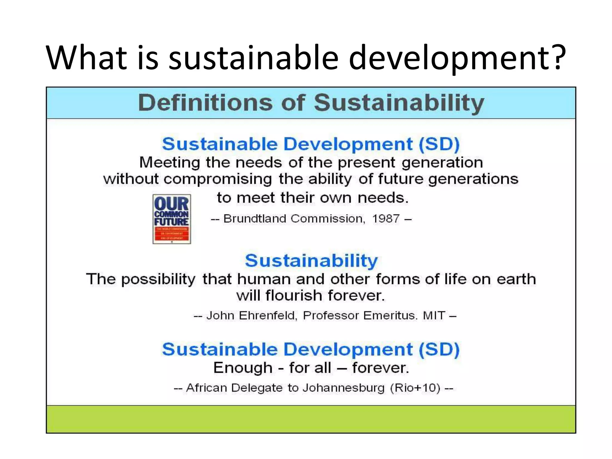 Sustainable Development Topic 1.3 sustainable development | PPTX
