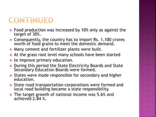 1.7.rural development in five year plans | PPTX