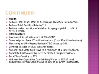 1.7.rural development in five year plans | PPTX