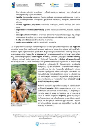 Projekt „Model systemu wdrażania i upowszechniania kształcenia na odległość w uczeniu się przez całe życie”
Projekt współfinansowany ze środków Unii Europejskiej w ramach Europejskiego Funduszu Społecznego
Podstawy hotelarstwa
14
(turysta sam planuje, organizuje i realizuje program wyjazdu i sam zabezpiecza
swoje potrzeby z tym związane);
 środka transportu: drogowa (samochodowa, motorowa, autokarowa, rowero-
wa), wodna (morska, śródlądowa, promowa, kajakowa), kolejowa, samolotowa,
piesza;
 okresu wyjazdu i pory roku: urlopowa, wakacyjna, letnia, zimowa, poza sezo-
nem;
 regionu koncentracji (kierunku): górska, nizinna, nadmorska, miejska, wiejska,
itp.;
 rodzaju zakwaterowania: hotelowa, parahotelowa (wykorzystująca np. drugie
mieszkanie, kempingi, przyczepy samochodowo-mieszkalne, apartamenty);
 liczby uczestników: indywidualna, zbiorowa;
 wieku uczestników: szkolna, studencka, seniorów.
Dla turysty najważniejszym kryterium podziału turystyki jest niewątpliwie cel wyjazdu,
potrzeba, którą chce zrealizować w czasie wyjazdu, a która determinuje większość ele-
mentów wyżej wymienionych podziałów. Najczęściej wybierane cele podróży związane
są z poznawaniem (turystyka krajoznawcza), wypoczynkiem (turystyka wypoczynko-
wa), zdrowiem (turystyka sanatoryjna, morska), sportem (turystyka kwalifikowana),
realizacją potrzeb kulturowych czy religijnych (turystyka religijna, pielgrzymkowa).
Nie mniej ważne są także cele dotyczące spotkań biznesowych (podróże w interesach),
wyjazdów edukacyjnych (konferencje, seminaria,
sympozja) czy te związane z odwiedzaniem miejsca
pochodzenia turysty (turystyka etniczna). Istotne
miejsce zajmują cele odnoszące się do kontaktu z na-
turą, ekologią, ciszą i spokojem, które w odróżnieniu
od pozostałych, masowych wyjazdów turystycznych,
zaspokoić można w ramach turystyki alternatywnej,
wiejskiej i agroturystyki.
Nie bez znaczenia są także wyjazdy w ramach tury-
styki motywacyjnej, które, organizowane przez pra-
codawców dla swoich pracowników, są nagrodą za
rzetelną pracę i mogą być zachętą na przyszłość, a
także w ramach turystyki socjalnej, gdzie wyjazdy są
dofinansowane czy refundowane przez różne organi-
zacje lub instytucje, umożliwiające wyjazd i wypo-
czynek osobom, którym nie pozwoliłaby na to ich
sytuacja materialna.
 