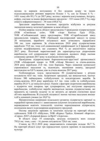 10
молока та вершків незгущених й без додання цукру чи інших
підсолоджувальних речовин жирністю більше 1 %, але не більше 6 % –
1431 тонну або 95,1 % до 2017 року; молока і вершків коагульованих, йогурту,
кефіру, сметани та інших ферментованих продуктів − 333 тонни (103,7 %), сиру
свіжого неферментованого – 38 тонн (105,6 %).
Зростання виробництва молочних продуктів відбулося за рахунок
зменшення вивозу молочної сировини за межі області.
Олійно-жирова галузь області представлена 5 провідними підприємствами
(ТОВ «Сватівська олія», ТОВ «Агро Кепітал Груп ЛТД»,
ТОВ «Слобожанський завод продтоварів», ТОВ «Старобільський завод
продовольчих товарів», ТОВ «Троїцький маслопресовий завод») та понад
20 мініцехами, виробничі потужності яких дозволяють переробляти
390 тис. тонн сировини. За січень-жовтень 2018 року підприємствами
вироблено 77,0 тис. тонн олії соняшникової нерафінованої та її фракцій (крім
хімічно модифікованих), що становить 90,6 % до аналогічного періоду
2017 року. Поточний маркетинговий рік характеризується скороченням
виробництва олії соняшникової через зменшення валового збору насіння
соняшнику урожаю 2017 року та відповідно його переробки.
Провідними підприємствами борошномельно-круп’яної промисловості
(ТОВ «Айдарський пекар» та ТОВ «Айдар Милам») за січень-жовтень
2018 року вироблено 23,8 тис. тонн борошна. Через зниження купівельної
спроможності населення та, відповідно, зменшення попиту, продукції
виготовлено на 9,0 % менше, ніж за січень-жовтень 2017 року.
Хлібопекарська галузь представлена 50 підприємствами з річною
потужністю 65,8 тис. тонн. Асортимент продукції, що випускається, налічує
більше 300 найменувань хлібобулочних та кондитерських виробів. За
січень-жовтень 2018 року вироблено 6,5 тис. тонн хліба та хлібобулочних
виробів (81,0 % до минулого року). Одним з факторів скорочення виробництва
є відкриття міні пекарень при супермаркетах, які поступово нарощують
виробництво, хлібобулочні вироби випікаються малими підприємствами, які
працюють на єдиному податку та не звітують до органів статистики щодо
об’ємів виробництва. В сільській місцевості значна частина населення випікає
хліб в домашніх умовах (до 10,0 %).
Пріоритетними напрямами подальшого розвитку підприємств харчової та
переробної промисловості є: завантаження існуючих потужностей виробництва;
впровадження новітніх технологій; технічне переоснащення підприємств;
поліпшення якості та розширення асортименту продукції.
Оптову закупівлю зернових та технічних культур на території області
здійснюють ТОВ СП «Нібулон», ТОВ «Кернел Трейд», Компанії «Каргілл»,
«Серна», ПАТ «Аграрний фонд» та ПрАТ «Агротон».
В області існує 19 елеваторів, загальна потужність яких складає
795,8 тис. тонн, з них − 16 діючих потужністю 720,6 тис. тонн.
Станом на 29.11.2018 року завантаженість елеваторів складає 86,7 %.
На території області існує три перевалочних пункти зернових та масляничних
культур:
 