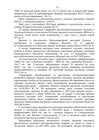 14
10447 м2
загальної площі житла, що на 9 % більше ніж за аналогічний період
попереднього року. В одноквартирних будинках розташовано 89,9 % житла, з
двома та більше квартирами – 10,1 %.
Обсяг прийнятого в експлуатацію житла у міських поселеннях становив
6929 м2
, у сільській місцевості – 3518 м2
.
Крім того, у січні-вересні 2018 року прийнято в експлуатацію дачних та
садових будинків загальною площею 336 м2
.
За даними Департаменту Державної архітектурно-будівельної інспекції у
Луганській області у січні-жовтні 2018 року введено в експлуатацію 10994 кв. м
загальної площі житла (нове будівництво), у тому числі у жовтні місяці
547 кв. м.
Введено в експлуатацію багатоквартирний житловий будинок з
мансардним та цокольним поверхом (будинок 11) за адресою:
м. Сєвєродонецьк, вул. Вілєсова, мкр.80, загальною площею житла 1059,5 кв. м.
З метою покращання житлових умов мешканців сільських населених
пунктів в області реалізується «Регіональна комплексна програма підтримки
індивідуального житлового будівництва на селі та покращання умов
життєзабезпечення сільського населення «Власний дім» на 2017-2022 роки».
За січень-жовтень поточного року з державного бюджету профінансовано
3300,0 тис. грн, з обласного бюджету – 2000 тис. грн, з районних бюджетів –
354,7 тис. грн. Сільським забудовникам надано 78 кредитів на суму
5034,7 тис. грн. З залученням кредитних коштів завершено будівництво
(реконструйовано) та придбано 101 житловий будинок загальною площею
7053,3 кв. м.
Управлінням містобудування та архітектури облдержадміністрації
розроблено Порядок надання довгострокових пільгових кредитів внутрішньо
переміщеним особам на будівництво (реконструкцію) або придбання житла на
території Луганської області, який затверджений розпорядженням голови
облдержадміністрації – керівника обласної військово-цивільної адміністрації
від 16.01.2018 № 36. На реалізацію заходу щодо надання пільгових
довгострокових кредитів за цією Програмою у 2018 році виділені кошти з
обласного бюджету в обсязі 2500,0 тис. грн. та надано 4 пільгових кредити
зазначеної категорії осіб. Управлінням містобудування та архітектури
проводиться робота щодо розроблення регіональної цільової програми
житлового кредитування внутрішньо переміщених осіб у Луганській області на
2019-2021 роки.
У поточному році продовжується реалізація програми забезпечення молоді
житлом у Луганській області на 2018-2020 роки, з обласного бюджету
профінансовано 450,0 тис. грн та з міського бюджету м. Сєвєродонецька
639,96 тис. грн. Введено в експлуатацію 171 кв. м загальної площі житла,
поліпшили свої житлові умови 2 молоді сім’ї.
Продовжено реалізацію регіональної цільової програми житлового
кредитування учасників антитерористичної операції та членів їх сімей у
Луганській області на 2017-2021 роки. На реалізацію заходів програми у
 