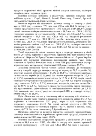 17
продукти неорганічної хімії, органічні хімічні сполуки, пластмаси, полімерні
матеріали, маса з деревини, руди).
Імпортні поставки порівняно з аналогічним періодом минулого року
найбільш зросли із Грузії, Норвегії, Бельгії, Казахстану, Словенії, Бразилії,
Індії, Австрії, Саудівської Аравії, Мексики.
Валютна виручка від експортних поставок паперу та картону у січні-
жовтні 2018 року становила 77,1 млн дол. США, або 44,4 % експорту всіх
товарів, продукція хімічної промисловості – 28,5 млн дол. США (16,4 %), жири
та олії тваринного або рослинного походження – 18,7 млн дол. США (10,8 %),
текстильні матеріали та текстильні вироби – 11,3 млн дол. США (6,5 %), готові
харчові продукти – 10,9 млн дол. США (6,3 %), продукти рослинного
походження – 7,5 млн дол. США (4,3 %), вироби з каменю, гіпсу, цементу –
6,4 млн дол. США (3,7 %), перли природні або культивовані, дорогоцінне або
напівдорогоцінне каміння – 4,3 млн дол. США (2,5 %), полімерні матеріали,
пластмаси та вироби з них – 3,9 млн дол. США (2,3 %), котли та машини –
2,8 млн дол. США (1,6 %).
Такий перерозподіл часток товарних груп у структурі експорту у січні-
жовтні 2018 року порівняно з аналогічним періодом 2017 року відбувся через
прийняття 15 березня 2017 року Радою національної безпеки і оборони України
рішення про тимчасове припинення переміщення вантажів через лінію
зіткнення на Донбасі. Внаслідок цього з січня 2018 року припинився експорт
чорних металів, частка якого у січні-жовтні 2017 року становила 23,7 %.
Зазначене зменшення частки чорних металів призвело до збільшення
часток у товарній структурі експорту паперу та картону (з 28,7 % до 44,4 %),
продукції хімічної промисловості (з 14,7% до 16,4 %), текстильних матеріалів
та текстильних виробів (з 5,5 % до 6,5 %), готових харчових продуктів (з 3,4 %
до 6,3 %), продуктів рослинного походження (з 3,7 % до 4,3 %), жирів та олій
тваринного або рослинного походження (з 7,1 % до 10,8 %), виробів з каменю,
гіпсу, цементу (з 2,4 % до 3,7 %), полімерних матеріалів, пластмас та виробів з
них (з 2,0 % до 2,3 %). Крім цього, зросла частка експорту перлів природних
або культивованих, дорогоцінного та напівдорогоцінного каміння до 2,5 %.
Слід зазначити, що з початку року частка продукції АПК у структурі експорту
зросла з 15,0 % до 21,4 %.
Крім збільшення часток у загальному обсязі експорту слід відмітити і
зростання обсягів таких товарів та товарних груп як папір та картон (+31,4 % в
порівнянні з січнем-жовтнем 2017 року), жири та олії тваринного або
рослинного походження (+45,1 %), готові харчові продукти (+58,0 %),
текстильні матеріали та текстильні вироби (+8,8 %) вироби з каменю, гіпсу,
цементу (+27,8 %), котли та машини (у 2,9 рази більше).
Негативно вплинуло на розвиток експортної діяльності загальнообласна
тенденція зменшення обсягів виробництва промислової продукції, падіння якої
за січень-жовтень 2018 року склало 15,0 %.
Імпортні надходження мінеральних продуктів у січні-жовтні 2018 року
становили 94,3 млн дол. США, або 40,6 % імпорту всіх товарів, продукції
хімічної промисловості – 33,8 млн дол. США (14,5 %), маси з деревини –
 