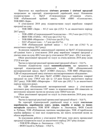 2
Практично все виробництво хімічних речовин і хімічної продукції
зосереджено на території, підконтрольній українській владі. Основними
підприємствами є: ПрАТ «Сєвєродонецьке об’єднання «Азот»,
ТОВ «Рубіжанський трубний завод», ТОВ «НВО «Склопластик»,
ТОВ НВП «Зоря».
У січні-жовтні 2018 року підприємствами галузі вироблено товарної
продукції на суму:
- ТОВ НВП «Зоря» – 811,5 млн грн (125,1 % до аналогічного періоду
2017 року);
- ТОВ «НВО «Сєвєродонецький Склопластик» – 191,5 млн грн (112,3 %);
- ВКФ ТОВ «ТАНА» – 85,8 млн грн (114,1 %);
- ТОВ НВФ «Мікрохім» – 214,0 млн грн (91,3 %);
- ПАТ «Рідкісні гази» – 1,7 млн грн (8,4 %);
- ТОВ «Рубіжанський трубний завод» – 11,7 млн грн (134,5 % до
аналогічного періоду 2017 року).
За рахунок переробки давальницької сировини на ПрАТ «Сєвєродонецьке
об’єднання Азот» у січні-жовтні 2018 року вироблено товарної продукції у
діючих цінах на суму 408,2 млн грн (у січні-жовтні 2017 році – 456,1 млн грн).
Обсяг реалізованої продукції по галузі за січень-жовтень 2018 року склав
2723,8 млн грн.
Частка в структурі реалізації промислової продукції області – 14,4 %.
Основні підприємства галузі машинобудування, що працюють на
території підконтрольній українській владі: ТДВ «Попаснянський
вагоноремонтний завод», ПрАТ «СНВО «Імпульс», ТОВ НВП «Мікротерм»,
ТДВ «Сєвєродонецький завод хімічного нестандартизованого обладнання».
У січні-жовтні 2018 року ПрАТ «СНВО «Імпульс» вироблено товарної
продукції на суму 1789,9 млн грн (у 1,9 рази більше аналогічного періоду
2017 року), ТОВ НВП «Мікротерм» – 10,0 млн грн (103,1 % до аналогічного
періоду минулого року).
На ТДВ «Попаснянський вагоноремонтний завод» у січні-жовтні
поточного року виготовлено 1187 нових та відремонтовано 656 піввагонів та
виготовлено запасних частин на загальну суму 1604,9 млн грн.
Обсяг реалізованої продукції по галузі за січень-жовтень 2018 року склав
3140,7 млн грн.
Частка в структурі реалізації промислової продукції області – 16,6 %.
На території підконтрольній українській владі в галузі текстильне
виробництво, виробництво одягу, шкіри, виробів зі шкіри та інших
матеріалів працюють ТОВ ВТФ «Шарм» м. Лисичанськ, ФОП Смалій
м. Рубіжне, ТОВ «Рубіжанська панчішна мануфактура», ТОВ «Старобільська
швейна фабрика» та інші малі підприємства, які мають незначний вплив на
обсяги виробництва.
За підсумками роботи у січні-жовтні 2018 року темп росту промислової
продукції підприємств галузі до аналогічного періоду 2017 року складає:
- ТОВ ВТФ «Шарм» м. Лисичанськ – 119,7 %;
- ФОП Смалій м. Рубіжне – 110,6 %.
 