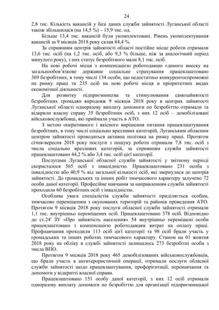 24
2,8 тис. Кількість вакансій у базі даних служби зайнятості Луганської області
також збільшилася (на 14,5 %) – 15,9 тис. од.
Більше 13,4 тис. вакансій були укомплектовані. Рівень укомплектування
вакансій за 9 місяців 2018 року склав 84,4 %.
За сприянням центрів зайнятості області постійне місце роботи отримали
13,6 тис. осіб (на 1,2 тис. осіб, або 9,3 % більше, ніж за аналогічний період
минулого року), з них статус безробітного мали 8,1 тис. осіб.
На нові робочі місця з компенсацією роботодавцю єдиного внеску на
загальнообов’язкове державне соціальне страхування працевлаштовано
369 безробітних, в тому числі 134 особи, що недостатньо конкурентоспроможні
на ринку праці та 235 осіб на нові робочі місця в пріоритетних видах
економічної діяльності.
Для розвитку підприємництва та стимулювання самозайнятості
безробітних громадян впродовж 9 місяців 2018 року в центрах зайнятості
Луганської області одноразову виплату допомоги по безробіттю отримали та
відкрили власну справу 35 безробітних осіб, з них 12 осіб – демобілізовані
військовослужбовці, які приймали участь в АТО.
З метою оперативного і якісного вирішення питання працевлаштування
безробітних, в тому числі соціально вразливих категорій, Луганським обласним
центром зайнятості проводиться активна політика на ринку праці. Протягом
січня-вересня 2018 року послуги з пошуку роботи отримали 7,8 тис. осіб з
числа соціально вразливих категорій, за сприянням служби зайнятості
працевлаштовано 44,2 % або 3,4 тис. осіб цієї категорії.
Послугами Луганської обласної служби зайнятості у звітному періоді
скористалося 565 осіб з інвалідністю. Працевлаштовано 231 особа з
інвалідністю або 40,9 % від загальної кількості осіб, які звернулися до центрів
зайнятості. До громадських та інших робіт тимчасового характеру залучено 72
особи даної категорії. Професійне навчання за направленням служби зайнятості
проходили 60 безробітних осіб з інвалідністю.
Особлива увага спеціалістів служби зайнятості приділяється особам,
тимчасово переміщеним з окупованих територій та районів проведення АТО.
Протягом 9 місяців 2018 року послуги обласної служби зайнятості отримали
1,1 тис. внутрішньо переміщених осіб. Працевлаштовано 378 осіб. Відповідно
до ст.24' ЗУ «Про зайнятість населення» 54 внутрішньо переміщені особи
працевлаштовано з компенсацією роботодавцям витрат на оплату праці.
Профнавчання проходили 113 осіб цієї категорії та 98 осіб брали участь у
громадських та інших роботах тимчасового характеру. Станом на 01 жовтня
2018 року на обліку в службі зайнятості залишалось 273 безробітні особи з
числа ВПО.
Протягом 9 місяців 2018 року 465 демобілізованих військовослужбовців,
що брали участь в антитерористичній операції, отримали послуги обласної
служби зайнятості щодо працевлаштування, профорієнтації, перенавчання та
допомоги у відкритті власної справи.
Працевлаштовано 151 особу даної категорії, з них 12 осіб отримали
одноразову виплату допомоги по безробіттю для організації підприємницької
 