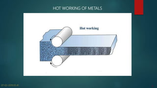 Hot and cold working process, drawing tube, wire and spinning | PPTX