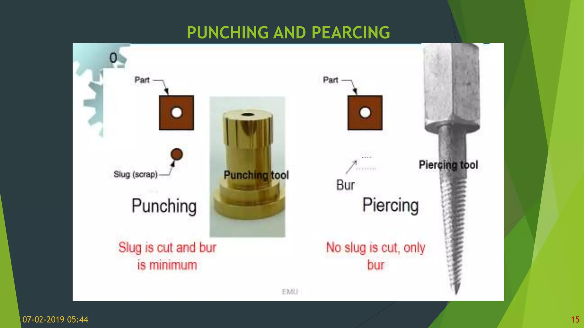 PUNCHING AND PEARCING
07-02-2019 05:44 15
 
