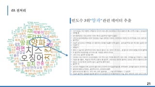 21
03. 전처리
빈도수 3위 관련 데이터 추출“양파”
 