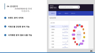 04. 감성분석
-SOMETREND를 통한
사전조사-
트렌드 분석 사이트
키워드별 간단한 분석 가능
시각화된 분석 결과 도출 가능
26
 