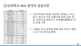 군산대학교 KNU 한국어 감성사전
• 표준국어대사전을 구성하는 형용사, 부사,
동사, 명사의 모든 뜻풀이에 대한 긍정, 중
립, 부정으로 분류하기 위해 Bi-LSTM 딥 러
닝 모델 사용
• 사용법: 단어 입력을 통해 해당 단어의 행태
소 및 극성 정도값 출력
35
 
