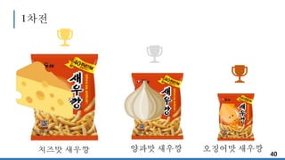 치즈맛 새우깡 양파맛 새우깡 오징어맛 새우깡
1차전
40
 