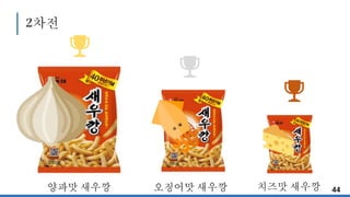 치즈맛 새우깡양파맛 새우깡 오징어맛 새우깡 44
2차전
 