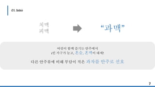 01. Intro
7
“과맥”
치맥
피맥
여럿이 함께 즐기는 안주에서
1인 가구가 늘고, 혼술, 혼맥이 대세!
다른 안주류에 비해 부담이 적은 과자를 안주로 선호
 