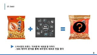 01. Intro
8
스낵시장의 트랜드: ‘익숙함’에 ‘새로움’을 더하다
- SNS 데이터 분석을 통해 새우깡의 새로운 맛을 찾다
 