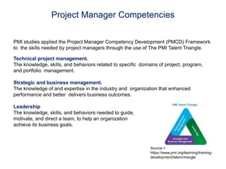 PMP Exam Prep_sample slides | PDF