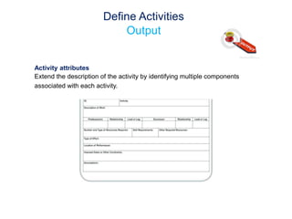 PMP Exam Prep_sample slides | PDF