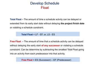 PMP Exam Prep_sample slides | PDF