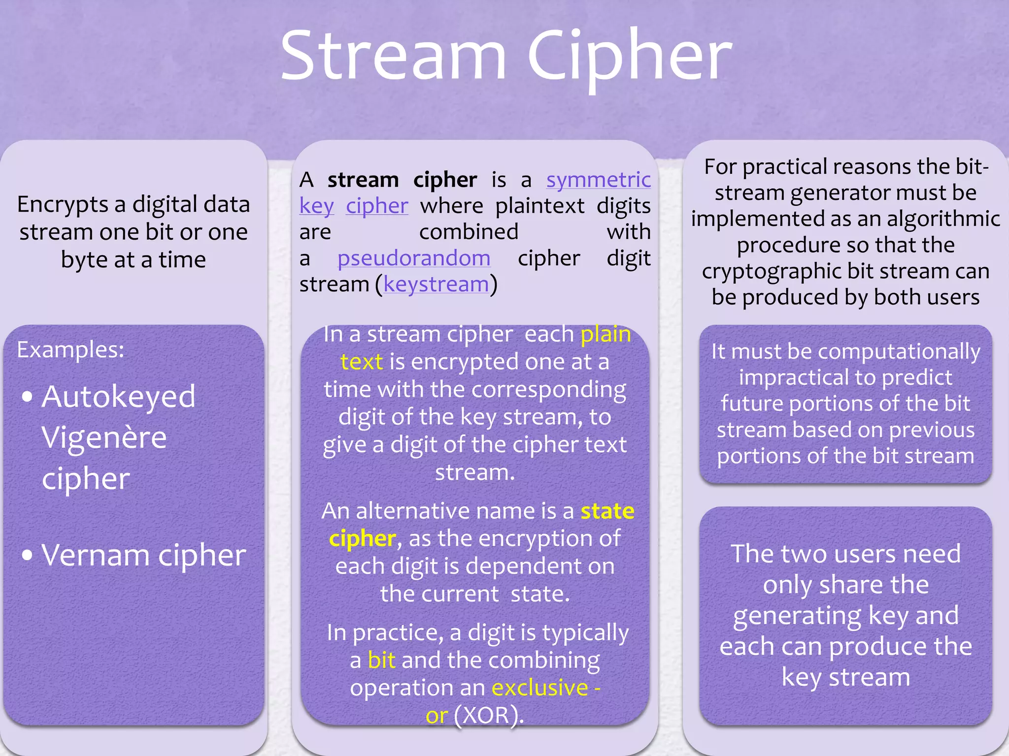 Block Ciphers and the Data Encryption Standard | PDF