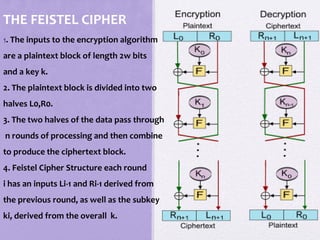 THE FEISTEL CIPHER
1. The inputs to the encryption algorithm
are a plaintext block of length 2w bits
and a key k.
2. The plaintext block is divided into two
halves L0,R0.
3. The two halves of the data pass through
n rounds of processing and then combine
to produce the ciphertext block.
4. Feistel Cipher Structure each round
i has an inputs Li-1 and Ri-1 derived from
the previous round, as well as the subkey
ki, derived from the overall k.
 