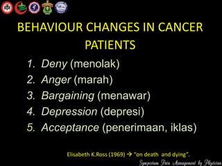 BEHAVIOUR CHANGES IN CANCER
PATIENTS
1. Deny (menolak)
2. Anger (marah)
3. Bargaining (menawar)
4. Depression (depresi)
5. Acceptance (penerimaan, iklas)
Elisabeth K.Ross (1969)  “on death and dying”.
 
