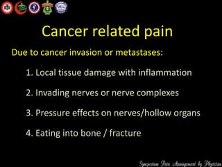 Cancer related pain
Due to cancer invasion or metastases:
1. 1. Local tissue damage with inflammation
2. 2. Invading nerves or nerve complexes
3. 3. Pressure effects on nerves/hollow organs
4. 4. Eating into bone / fracture
 