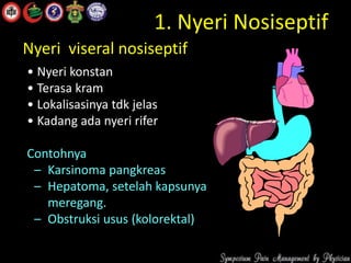 1. Nyeri Nosiseptif
• Nyeri konstan
• Terasa kram
• Lokalisasinya tdk jelas
• Kadang ada nyeri rifer
Contohnya
– Karsinoma pangkreas
– Hepatoma, setelah kapsunya
meregang.
– Obstruksi usus (kolorektal)
Nyeri viseral nosiseptif
 