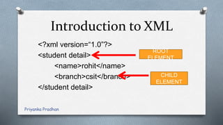 XML | PPTX
