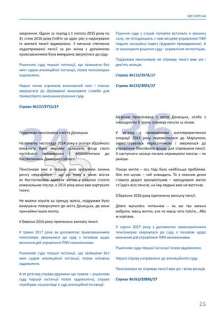 25
vpl.com.ua
звернення. Однак за період з 1 лютого 2015 року по
31 січня 2016 року (тобто за один рік) у нарахуванні
та виплаті пенсії відмовлено. З питання стягнення
недоотриманої пенсії за рік жінка з допомогою
правозахисників була вимушена звернутися до суду.
Рішенням суду першої інстанції, що залишено без
змін судом апеляційної інстанції, позов пенсіонерки
задоволено.
Наразі жінка отримала виконавчий лист і планує
звернутися до Державної виконавчої служби для
примусового виконання рішення суду.
Справа №237/2733/17
3435
Подружжя пенсіонерів з міста Донецька.
На початку листопада 2014 року в розпал збройного
конфлікту були змушені залишити місце свого
постійного проживання і переміститися до
Костянтинівки Донецької області.
Пенсіонери вже з перших днів зрозуміли закони
ринку нерухомості – ще рік тому в таких містах
як Костянтинівка здавали житло у рахунок сплати
комунальних послуг, а 2014 року воно вже вартувало
тисячі.
Не маючи коштів на оренду житла, подружжя було
вимушене повернутися до міста Донецька, де вони
принаймні мали житло.
У березні 2016 року припинено виплату пенсії.
У травні 2017 року за допомогою правозахисників
пенсіонери звернулися до суду з позовом щодо
визнання дій управління ПФУ незаконними.
Рішенням суду першої інстанції, що залишене без
змін судом апеляційної інстанції, позов чоловіка
задоволено.
А от розгляд справи дружини ще триває – рішенням
суду першої інстанції позов задоволено; справа
перебуває на розгляді в суді апеляційної інстанції.
Рішення суду у справі чоловіка вступило в законну
силу, не погодившись з чим місцеве управління ПФУ
подало касаційну скаргу (відкрито провадження). А
отвиконуватирішеннясуду–управліннянепоспішає.
Подружжя пенсіонерів не отримує пенсії вже рік і
дев’ять місяців.
Справа №233/2678/17
Справа №233/3024/17
36
64-річна пенсіонерка з міста Донецька, особа з
інвалідністю ІІ групи, отримує пенсію за віком.
У зв’язку з проведенням антитерористичної
операції 2014 року перемістилася до Маріуполя,
зареєструвалась переселенкою і звернулася до
управління Пенсійного фонду для отримання пенсії.
З наступного місяця почала отримувати пенсію – як
раніше.
Пошук житла – ось тоді була найбільша проблема.
Але хто шукає – той знаходить. Та з кожним днем
ставало дедалі зрозумілішим – орендоване житло
«з’їдає» всю пенсію, на їжу людині вже не вистачає.
З березня 2016 року припинено виплату пенсії.
Довго мучилась питанням – як же так можна
вибрати: маєш житло, але не маєш чого поїсти… Або
ж навпаки.
У серпні 2017 року з допомогою правозахисників
пенсіонерка звернулася до суду з позовом щодо
визнання дій управління ПФУ незаконними.
Рішенням суду першої інстанції позов задоволено.
Наразі справу направлено до апеляційного суду.
Пенсіонерка не отримує пенсії вже рік і вісім місяців
Справа №263/10888/17
 