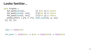 107
Looks familiar...
auto triples =
for_each(iota(1), [] (int z) { return
for_each(iota(1, z+1), [=](int x) { return
for_each(iota(x, z+1), [=](int y) { return
yield_if(x*x + y*y == z*z, make_tuple(x, y, z));
}); }); });
iota :: list<int>
for_each :: list<int> -> (int -> list<int>) -> list<int>
 