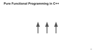 Pure Functional Programming in C++
42
 