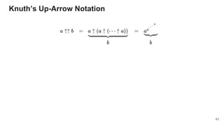 Knuth’s Up-Arrow Notation
43
 